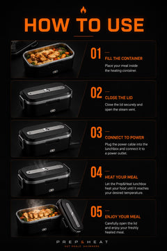 PREP & HEAT Lunchbox